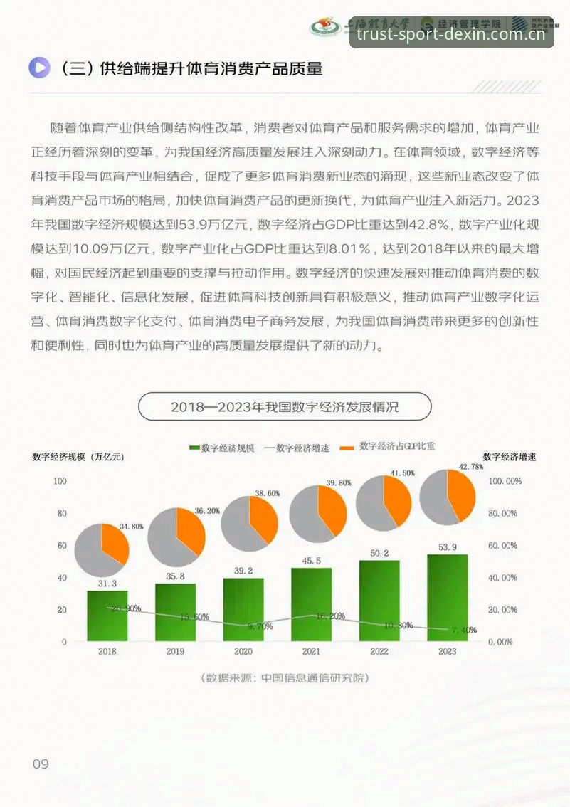德信体育官方版手机版详解：行业趋势与用户体验分析