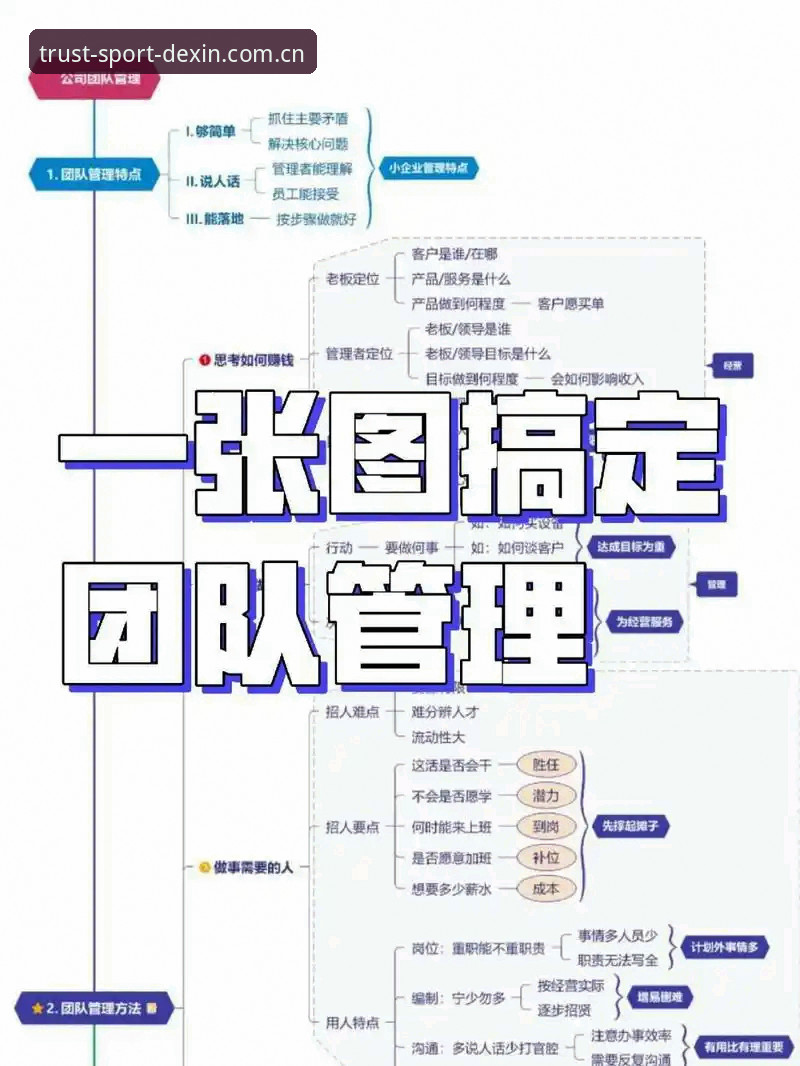 德信体育游戏 体育总监必备的团队管理实用技巧——从拉比奥签约到更衣室冲突的真实案例